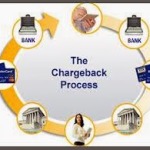 chargeback-process